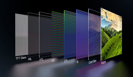 Хорошая цена Ультрапрозрачная стеклянная панель для стеклянных подложков в качестве мини-диодных фоновых панелей онлайн