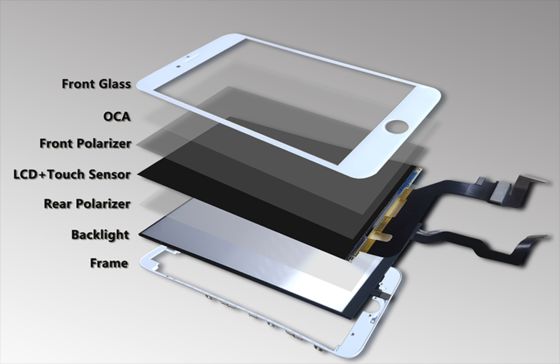 Хорошая цена Ultra Thin Ultra Clear Aluminosilicate Cover Glass For LCD Display онлайн
